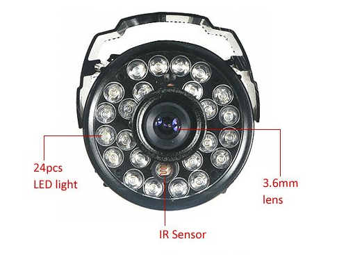 Surveillance cameras,  security products, security manufacturers, CMOS wholesale monitoring equipment 3