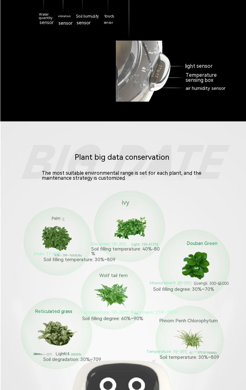 Smart Planter Endless Fun Over 49 Rich Expressions 7 Smart Sensors And AI Chips Make Raising Plants Easy And Fun 14