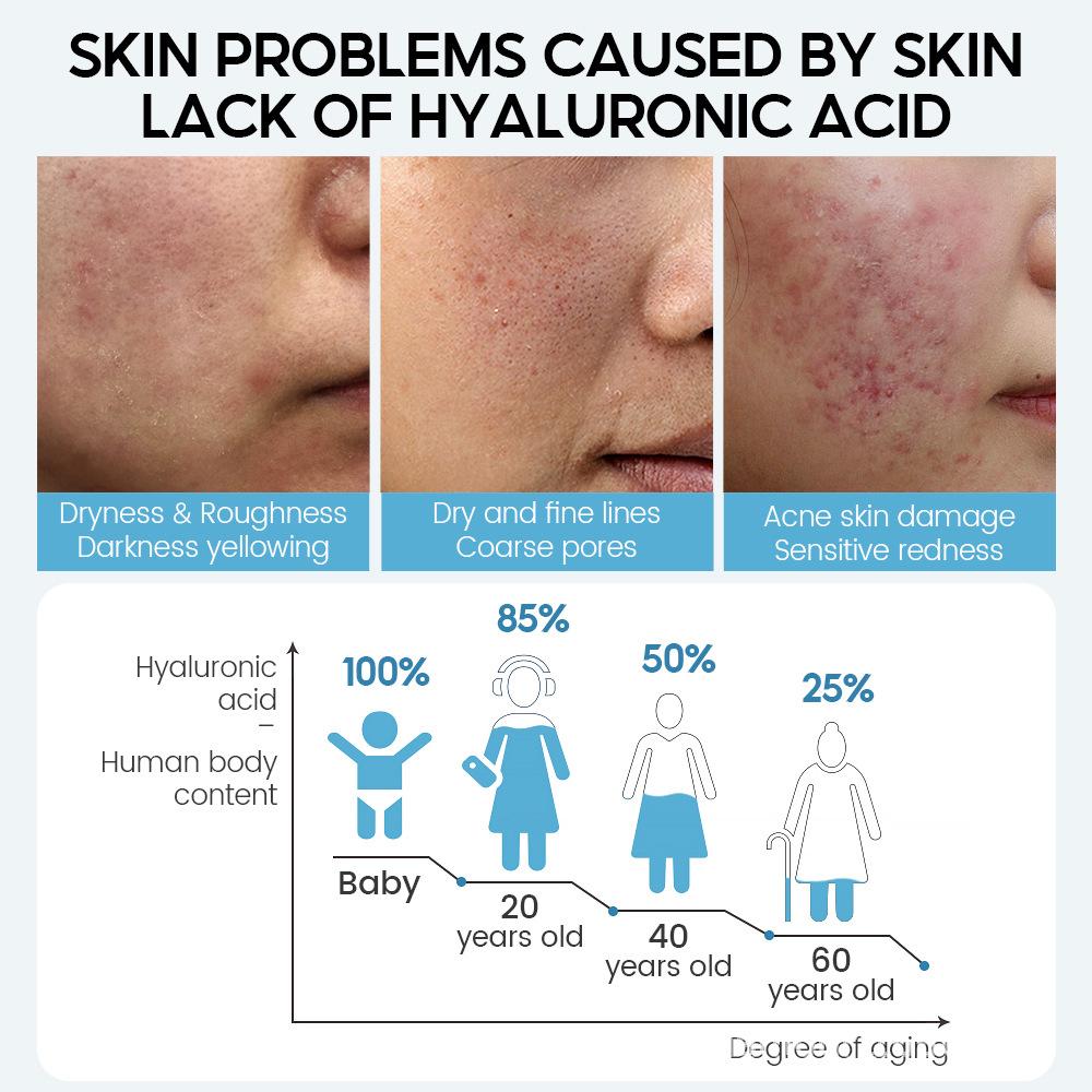 Hyaluronic Acid Face Serum Anti-Aging Shrink Pore Whitening Moisturizing Face Cream Dry Skin Care 3