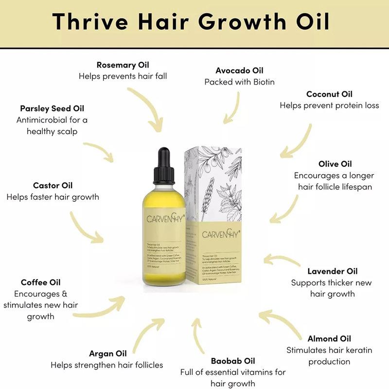 Hair Essential Oil Improve Dryness And Irritability And Nourish 3